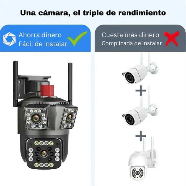 Cámara WiFi Triple Lente 360° con Alarma Inteligente